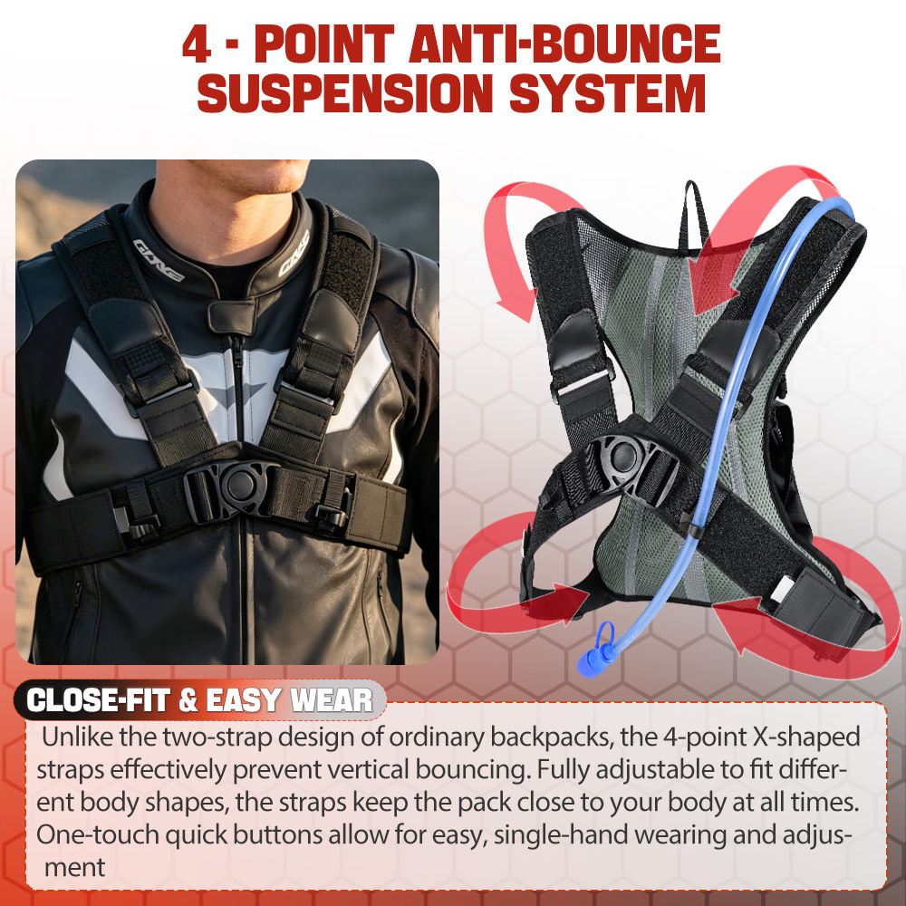 NEWBOLER 8L Motorcycle Cycling - Cycling Commuter Backpack review and price